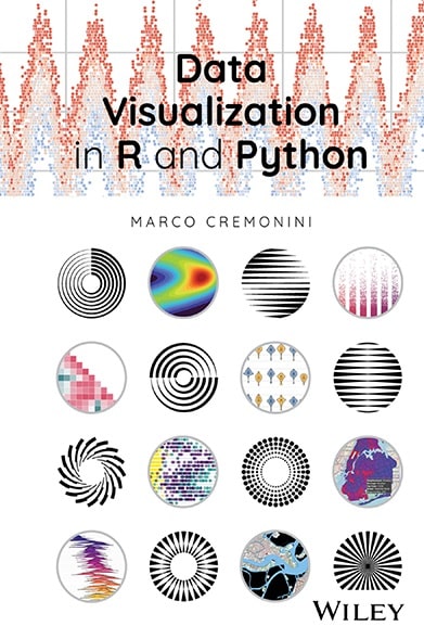 Data Visualization in R and Python
