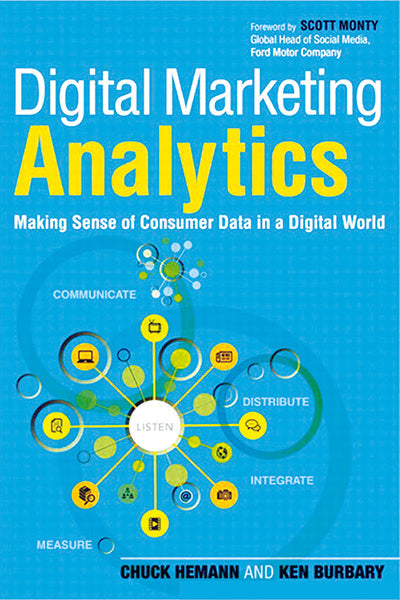 Digital Marketing Analytics