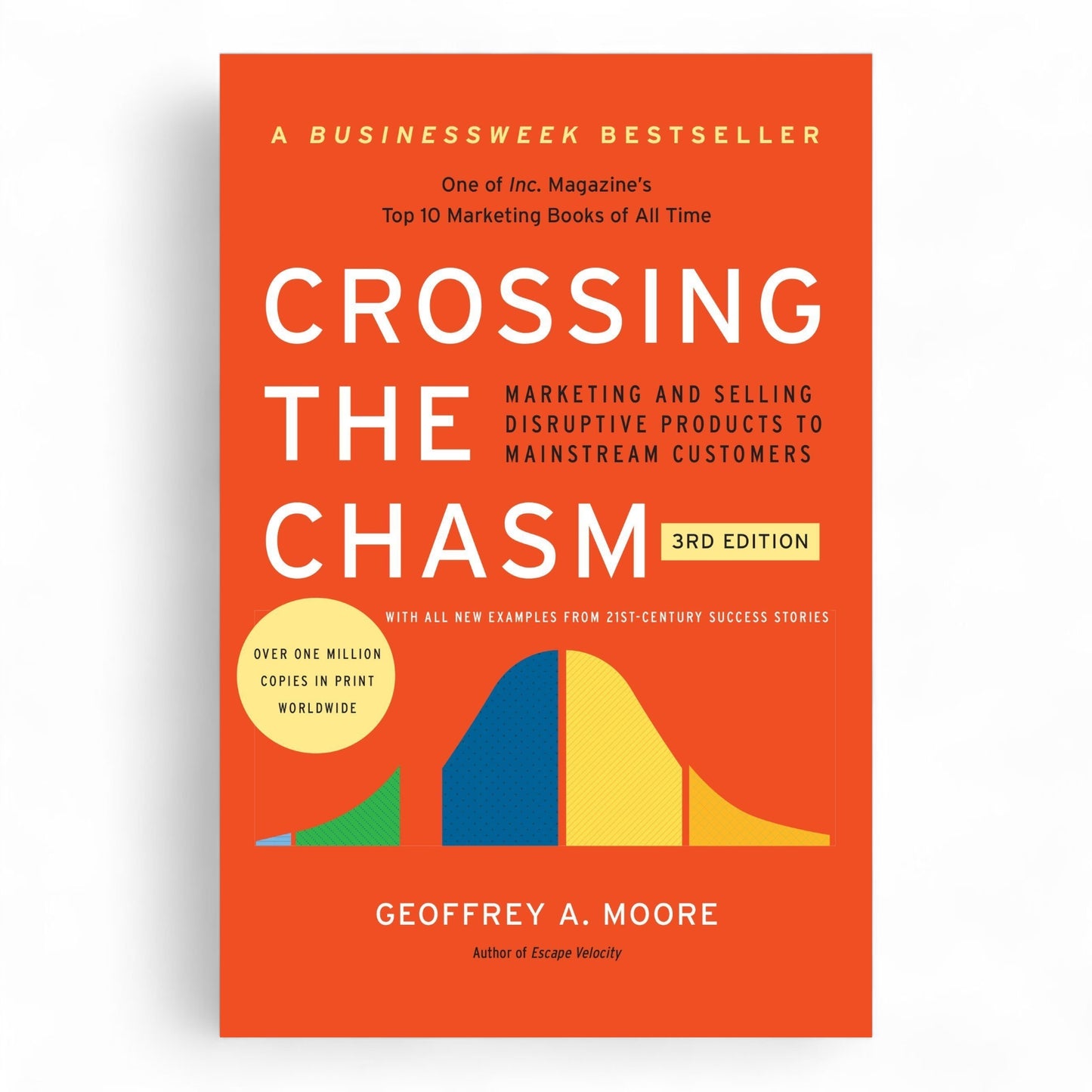 Crossing the Chasm
Book by Geoffrey Moore