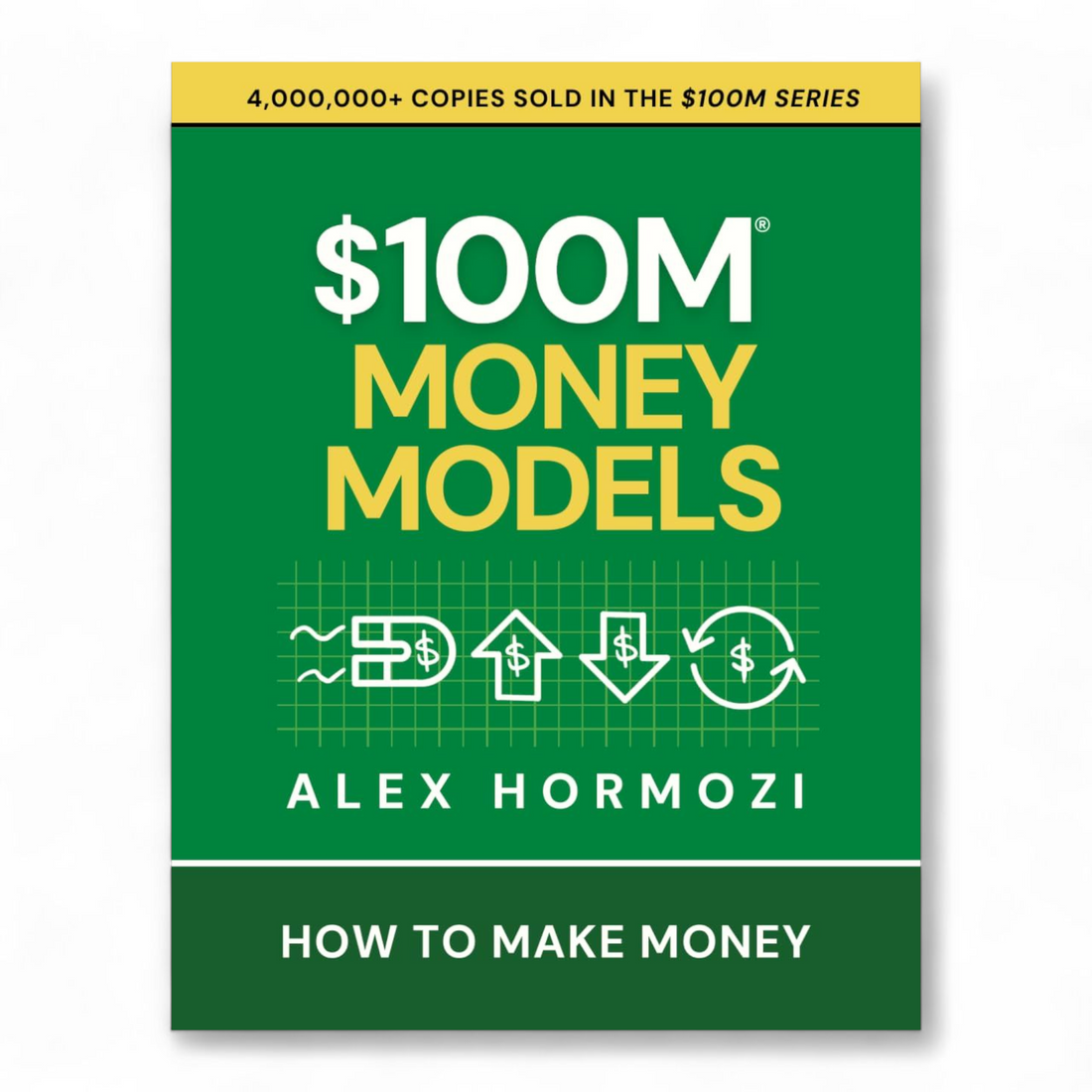 $100M Money models by Alex Hormozi